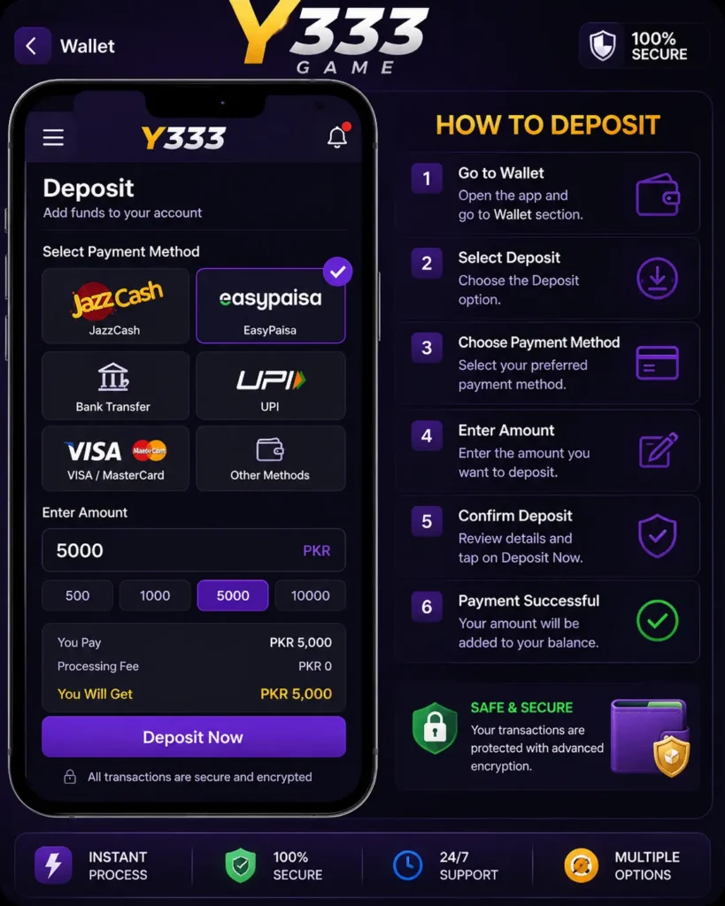 Y333 Game Free Download Real Earning Game For Android & IOS