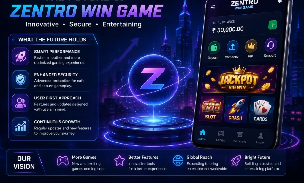Zentro Win Game Download Latest Version for Android & iOS 2026